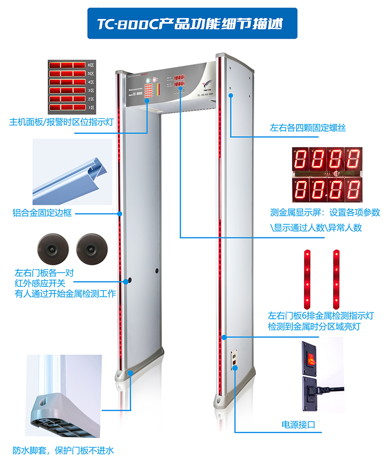 金屬探測門(mén)：公共場(chǎng)合提升安全性作用